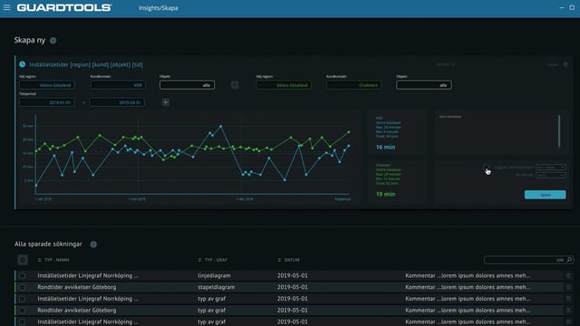 guardtools-4